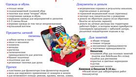 Что используют девочки: основные категории вещей в Снежная Королева