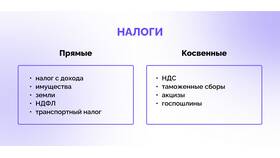 К чему относится земельный налог в Снежная Королева