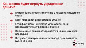 Как банки проверяют доход заемщика в Снежная Королева