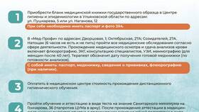 Как оформить личную медицинскую книжку для работы в Снежная Королева