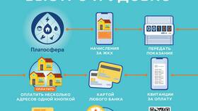 Как переоформить лицевой счет ЖКХ в Снежная Королева