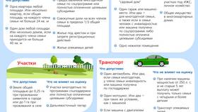 Как рассчитать заработную плату за май 2025 года в Снежная Королева