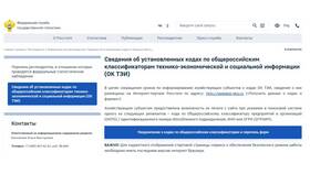 Как узнать ОКВЭД по ИНН бесплатно в Снежная Королева