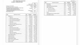 Отличие дохода от прибыли: простое объяснение в Снежная Королева