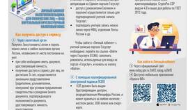 Почему не работает приложение 