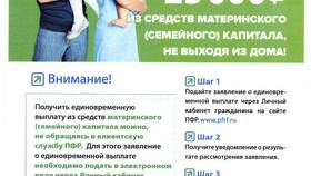 Три вида пенсий: как оформить